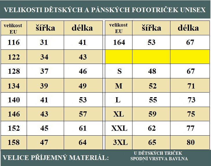 velikosti fototriček